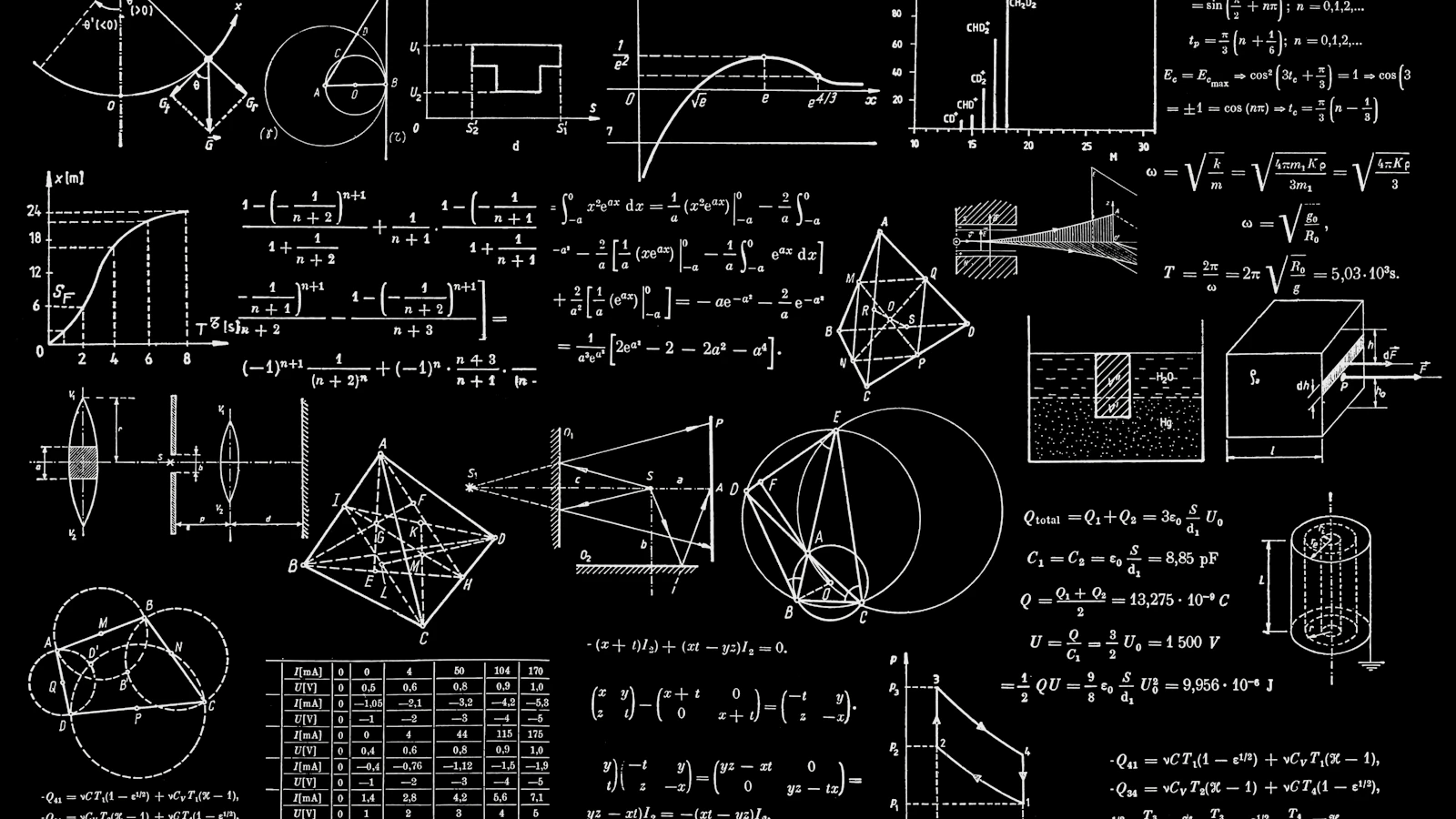 AI Tools for Students Math: A College Guide