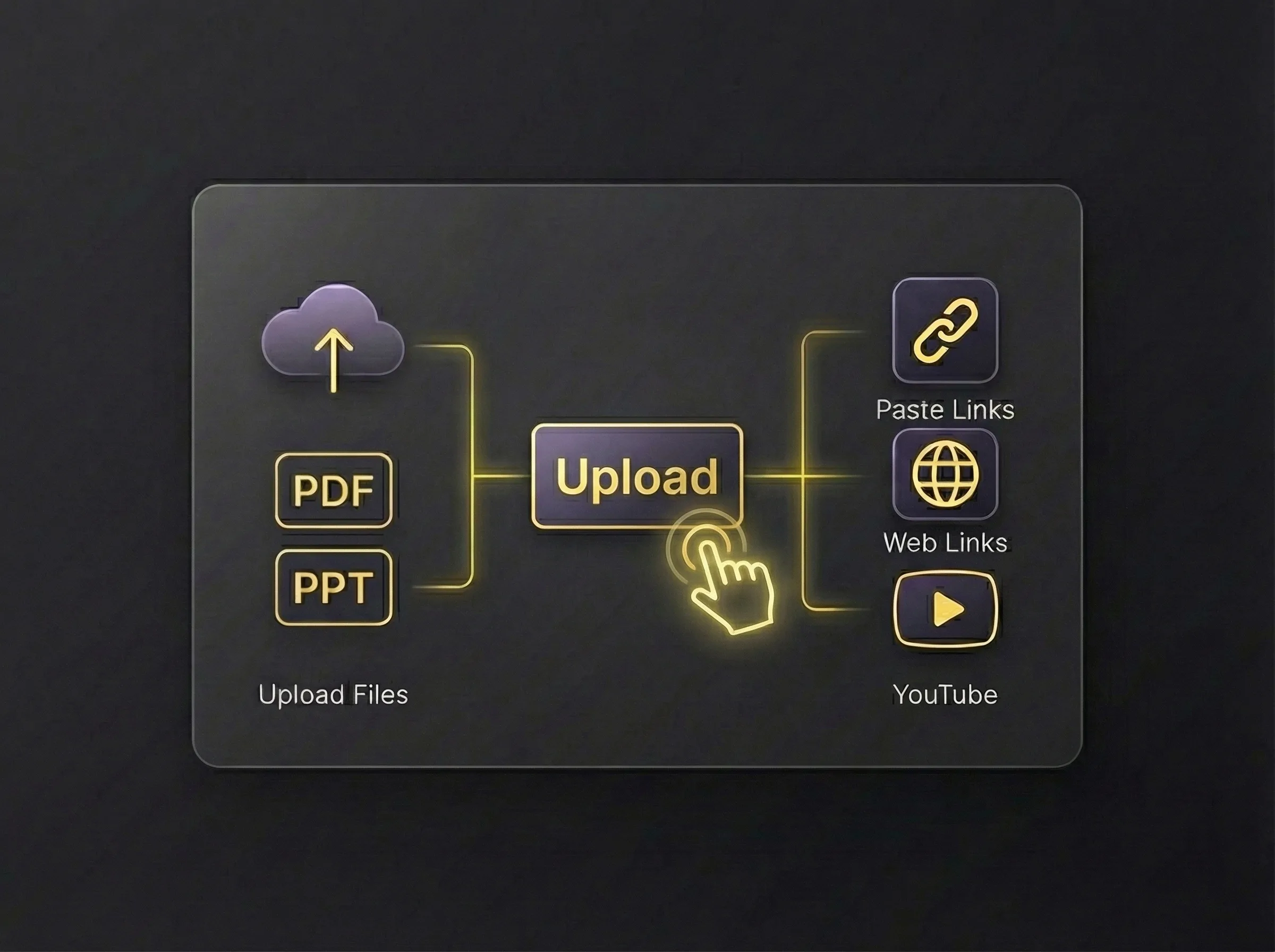 how to use step1